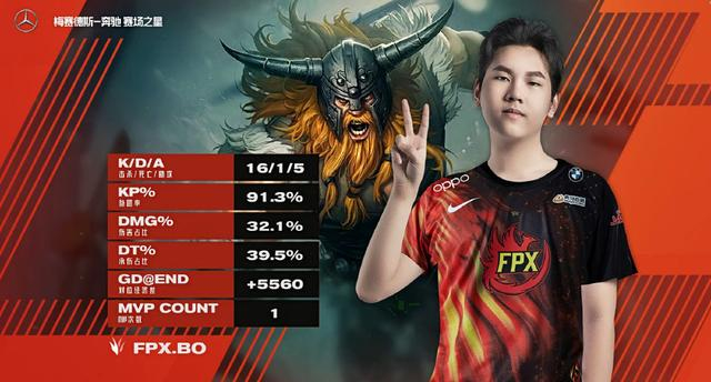 包含Karsa遭遇二十连败,中国队教练面临压力!的词条 包含Karsa遭遇二十连败,中国队教练面临压力!的词条